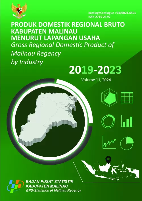 Produk Domestik Regional Bruto Kabupaten Malinau Menurut Lapangan Usaha 2019-2023