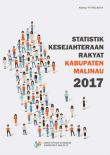 Statistik Kesejahteraan Rakyat Kabupaten Malinau 2017