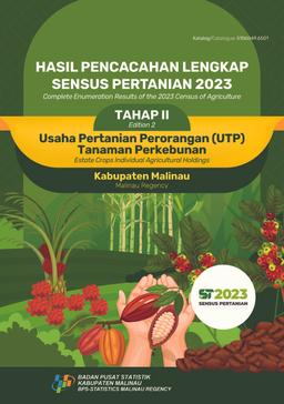 Hasil Pencacahan Lengkap Sensus Pertanian 2023 - Tahap II Usaha Pertanian Perorangan (UTP) Tanaman Perkebunan Kabupaten Malinau